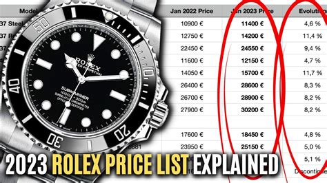 rolex pellicola|rolex watch price list.